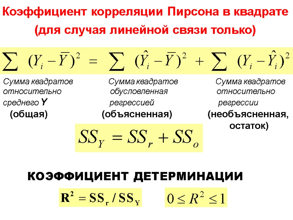 Как рассчитать коэффициент корреляции пирсона в excel